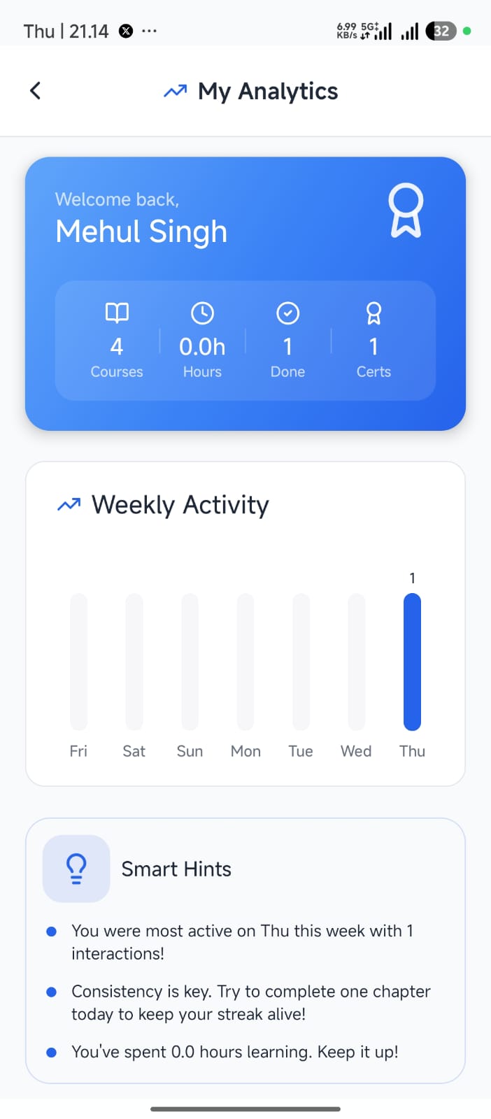 Learning Analytics